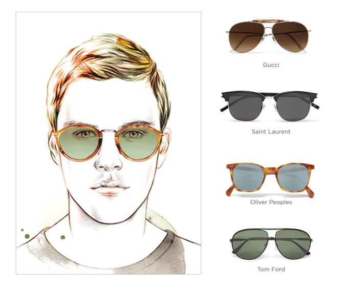 Sunglasses To Suit Your Face Shape A E Magazine