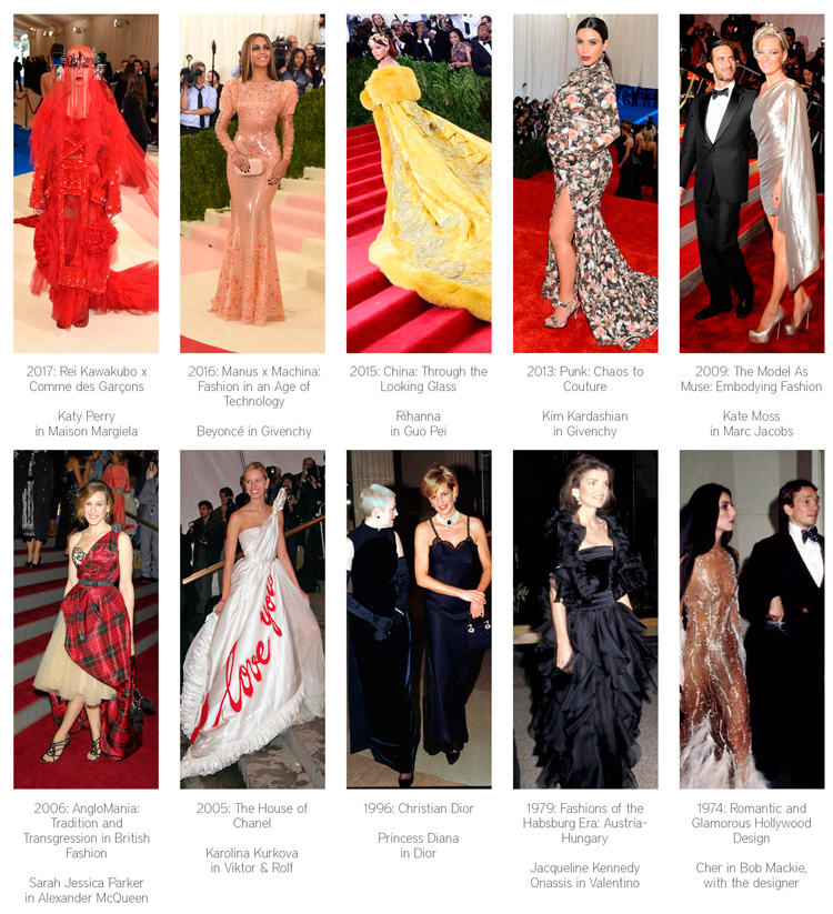 The Evolution Of The Met Gala A&E Magazine