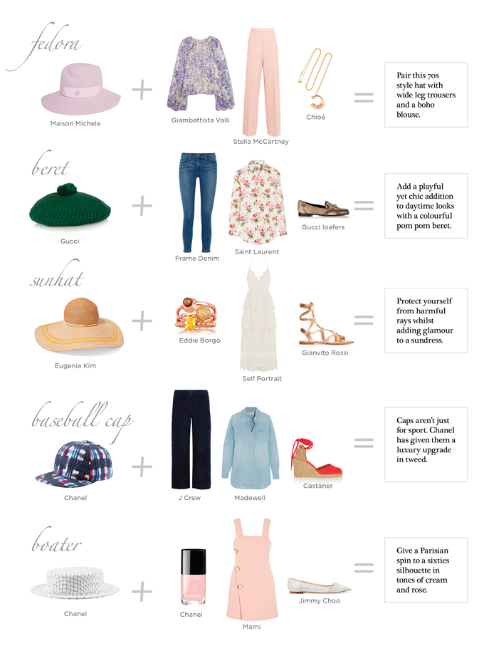 hats-103