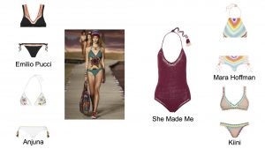 Crochet swimwear copy