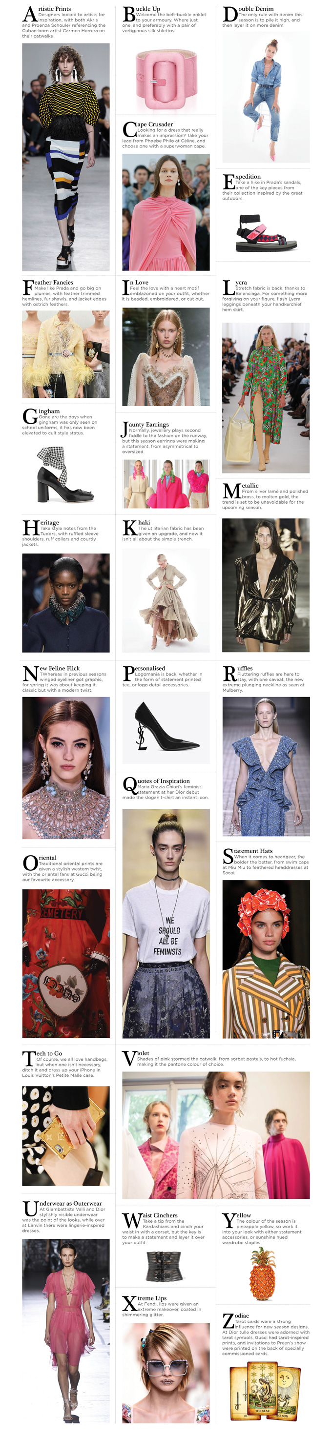 A-Z