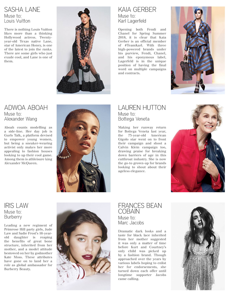 Watch This Face: Modern Fashion Muses - A&E Magazine